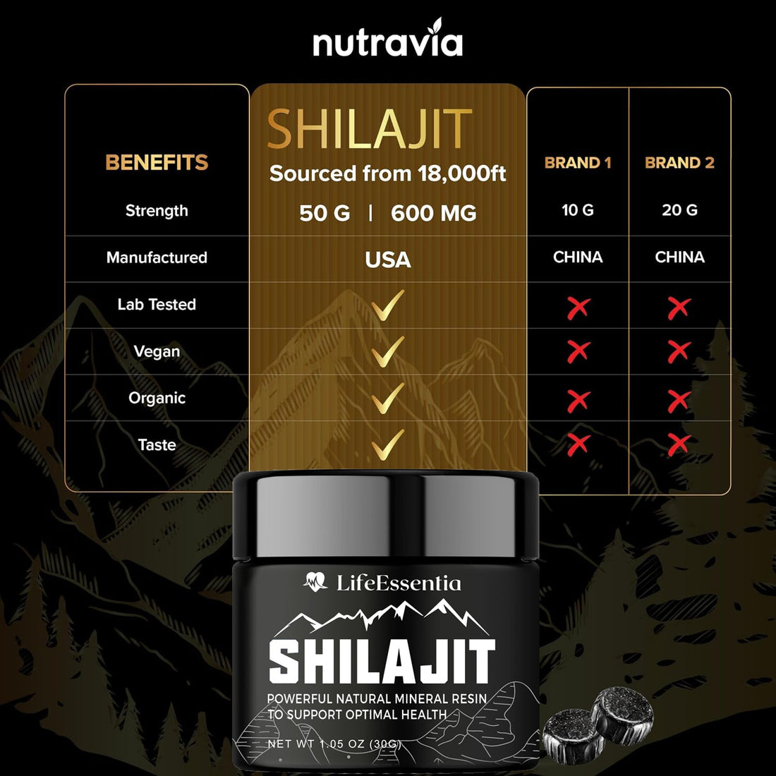 LifeEssentia® Shilajit Pure Himalayan Organic Resin Natural Shilajit Resin